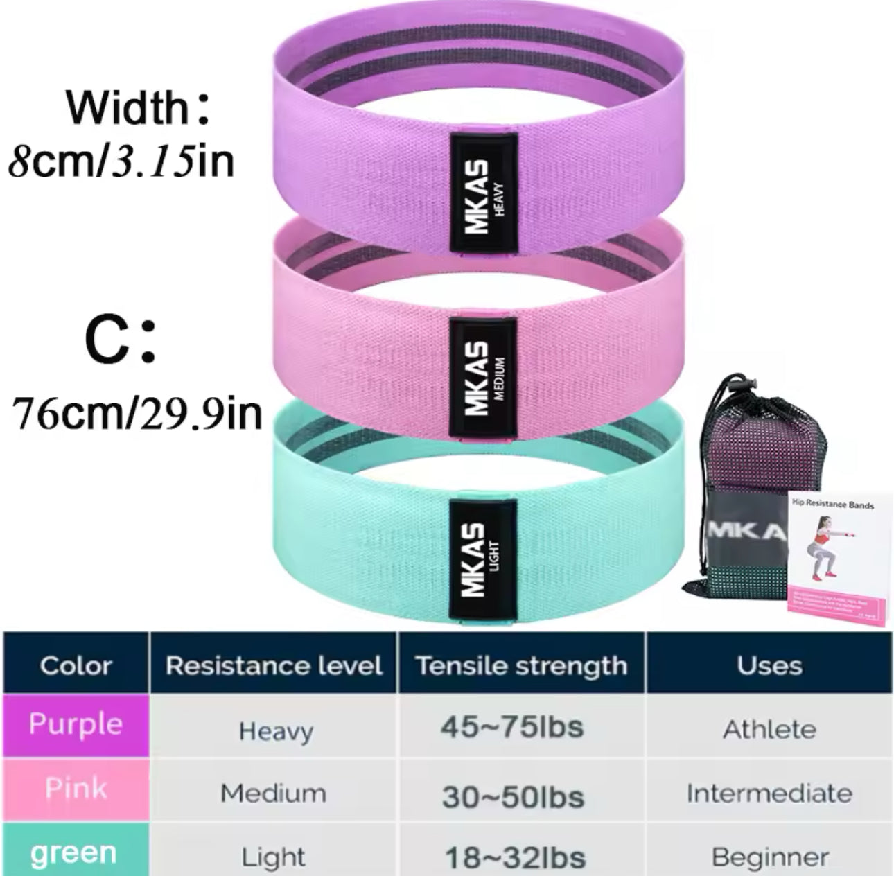 LIGAS DE RESISTENCIA “C”